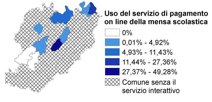 Fonte: ERVET per coordinamento ADER, 2016 % di utilizzo sul totale delle rette Comune di Piacenza 0,97% Provincia di Piacenza 1,85% Regione Emilia