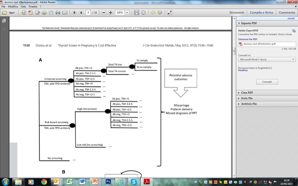 A decision- analyic model compared the incremental cost per quality- adjusted life- year (QALY) gained among the