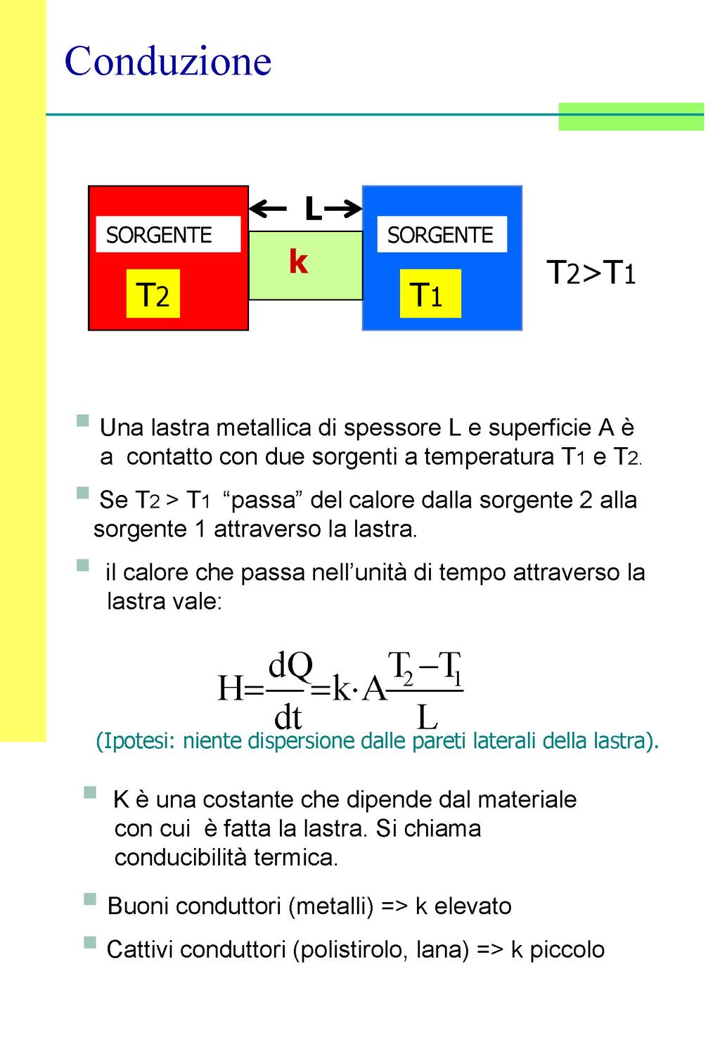 Conduzione Buoni conduttori (metalli) à k elevato Cattivi