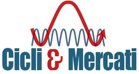 Cicli&Mercati Tutto, nella vita e sui mercati, si muove in cicli Chi non impara dalla storia è condannato a ripeterla www.cicliemercati.it INFORMAZIONE TECNICA SUI MERCATI FINANZIARI n.4 - MONTHLY 7.