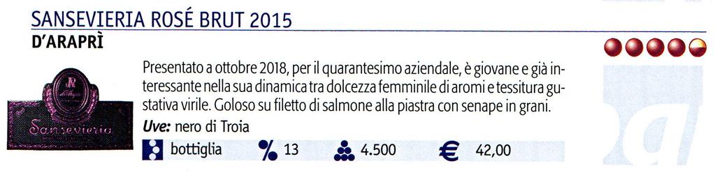 Annata: 2015 Denominazione: Vsq Uvaggio: nero di Troia Fermentazione: bottiglia Alcool: 13,00 % Voto: 4.5 / 5 Produzione: 4.