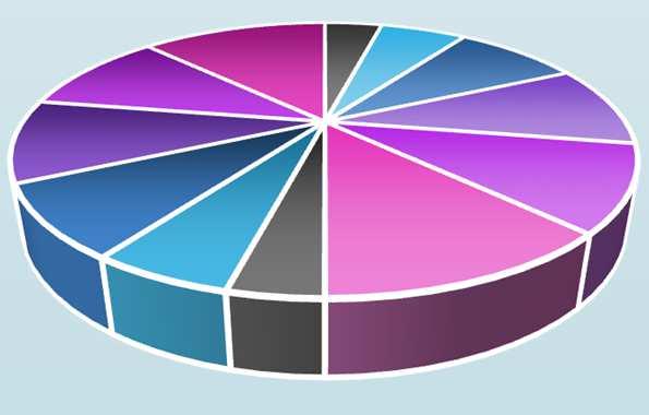 Elaborazioni periodiche a disposizione del impresa 120 100 80 60 40 20 0 Andamento Vendite 1200 1000 800 600 400 200 0