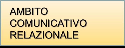 Prima accoglienza: vedi approfondimenti in ALLEGATO 3 molto esemplificativo e