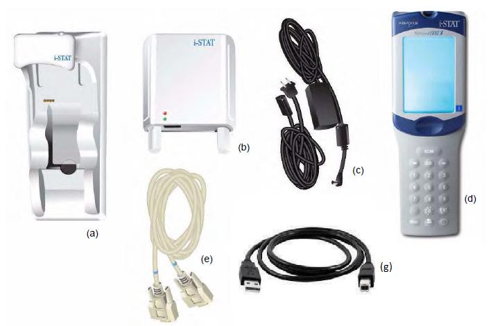 Esecuzione test Corredo i-stat 1 Analizzatore i-stat 1 (d) Cavo di alimentazione (c) Più, uno tra questi due set di componenti: Serial Downloader (a) + Cavo USB (nuova versione) (g) Cavo seriale (e)