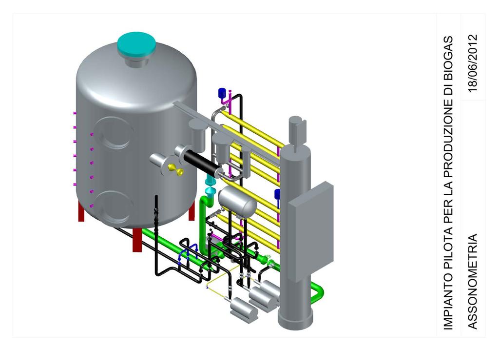 Progetto di ricerca_le fasi Caratterizzazione chimico-fisica delle matrici organiche FORSU e fanghi di depurazione; Prove di Biometanazione (BMP) sui singoli substrati e in regime di codigestione;