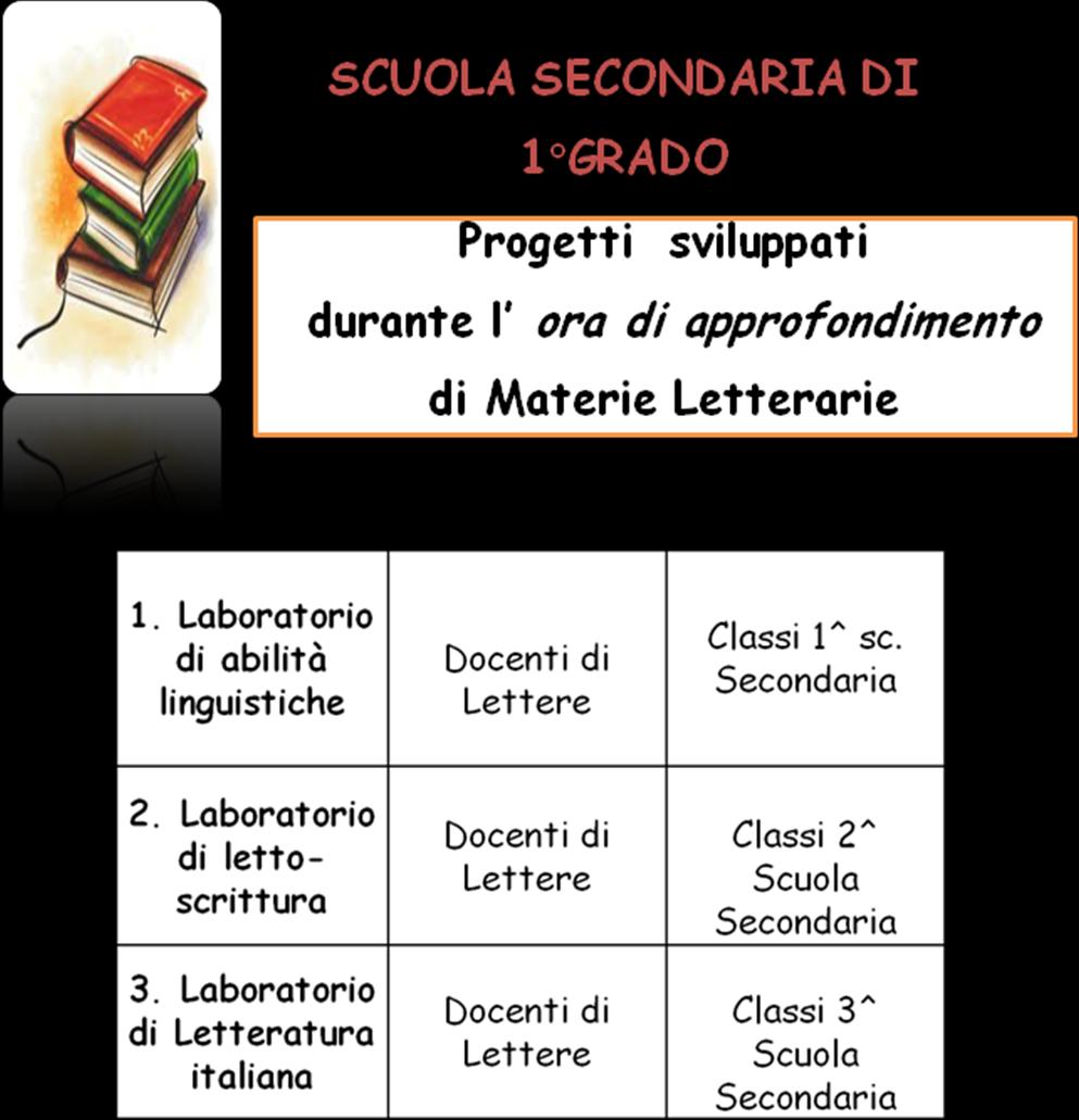 SCUOLA SECONDARIA DI 1