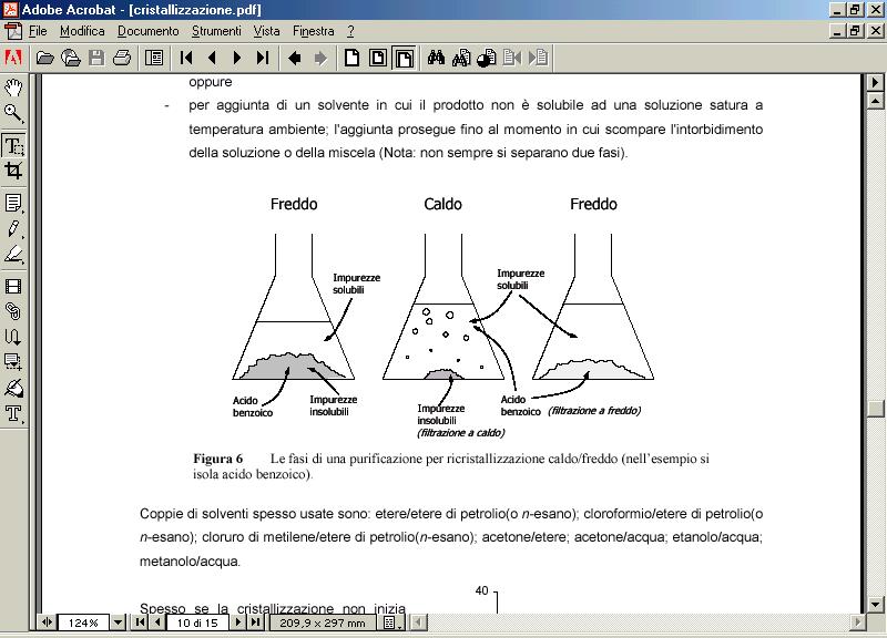 PROCEDIMENTO PRATICO DELLA CRISTALLIZZAZIONE 1. SCELTA DEL SOLVENTE opportuno (in cui la sostanza da purificare sia solubile a caldo, ma non a freddo) 2.