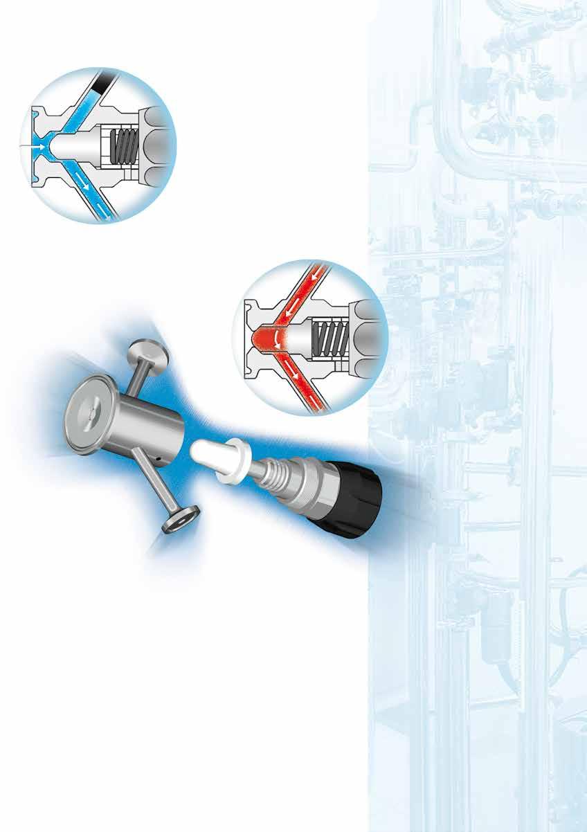 Sampling phase Prodotto Product Aseptic sampling valve IMPORTANTE!