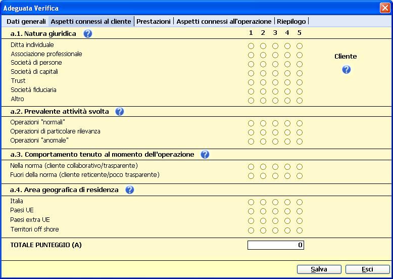 Parametri relativi al cliente Natura giuridica Prevalente attività svolta Comportamento tenuto al momento del compimento dell operazione o