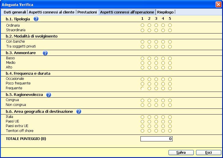 Parametri relativi alla prestazione professionale Tipologia dell operazione e della prestazione professionale Modalità di svolgimento dell operazione e della prestazione professionale Ammontare