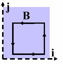 ) Una spira quadrata di lato L=1cm, resistenza R=.