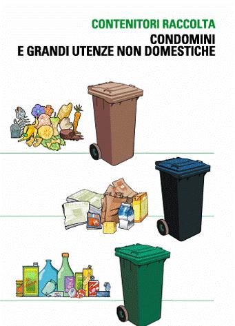 compostaggio domestico Promozione della riduzione dei rifiuti Piccoli