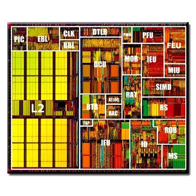 Intel Pentium 3 Coppermine Esecuzione di istruzioni vettoriali: