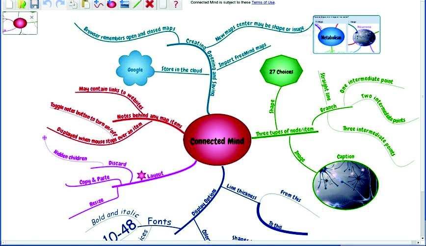 Programmazione di tempi più lunghi per le prove scritte e per lo studio a casa -