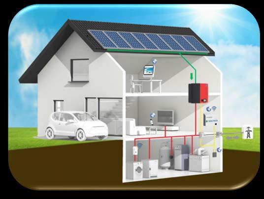 ELEMENTI FISICI DEL PROGETTO Rete Elettrica Scambio