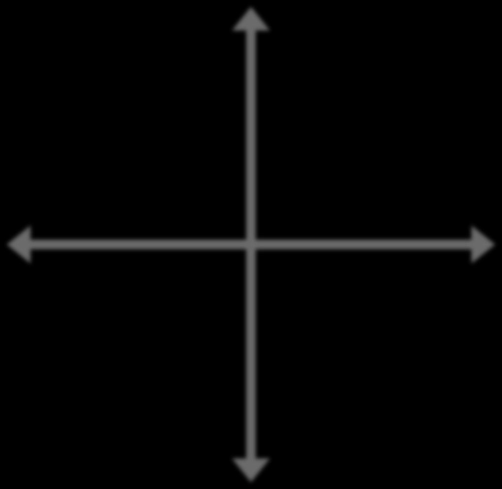 IL PREGIUDIZIO COME EMOZIONE Stereotype Content Model (Fiske et al., 2002) Alto Calore Bassa Competenza PIETA (es.