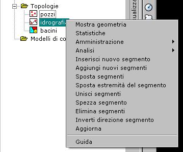 Modifica e gestione di topologie E necessario