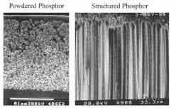 Structured (needle) phosphor Fosfori strutturati: Lo strato sensibile dei plates ai fosfori luminescenti può essere depositato sotto forma di polvere o in una struttura a colonna, detta anche