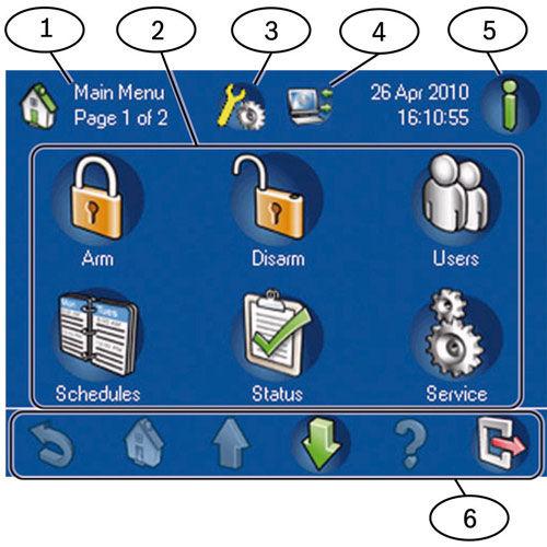 Kit MAP 5000 COM small Element o Descrizione Porta host USB (al momento non attiva) Tastiera di comando MAP (tastiera toch screen) Men principale - schermata Porta USB (al momento non attiva) 3 Porta