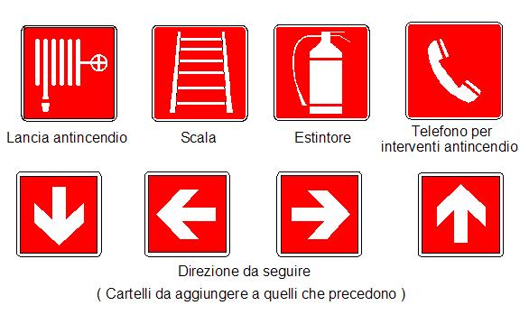 % della superficie del cartello). 3.5.