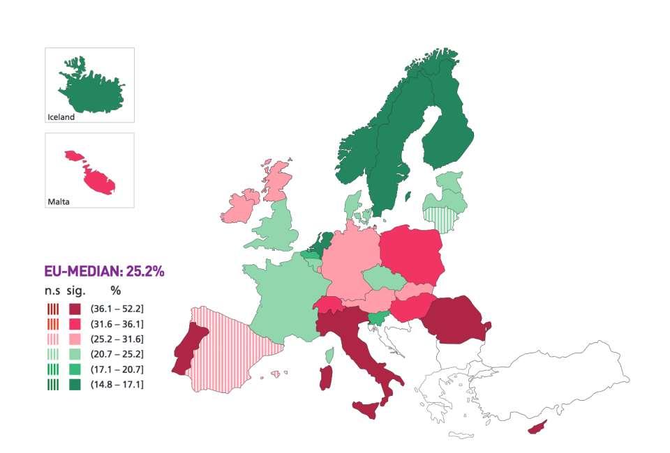 European Perinatal