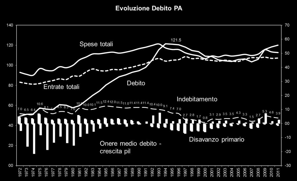 pubblica,