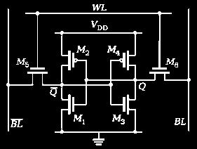 Anche la RAM è costituita da circuiti elettronici con numerosi transistor.