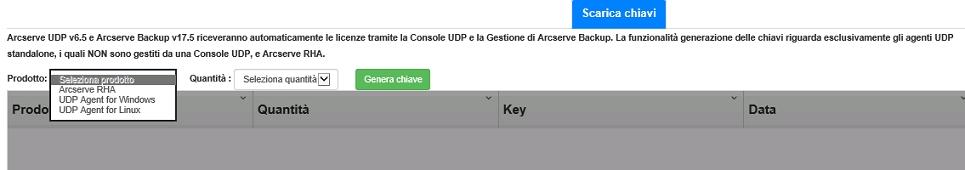 Download di chiavi per gli agenti standalone e Arcserve RHA Download di chiavi per gli agenti standalone e Arcserve RHA Tramite l opzione di download delle chiavi, è possibile visualizzare e generare