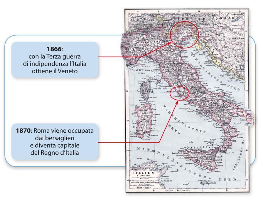 3. Il compimento dell Unità L