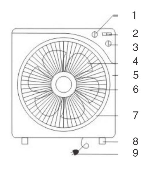 GB If the cord or plug is damaged, it must be replaced by the manufacturer or its after sales service or any other person with similar