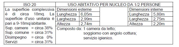 00 VIABILITA' CARRABILE SUPERFICIE MODULO = 1412 =168