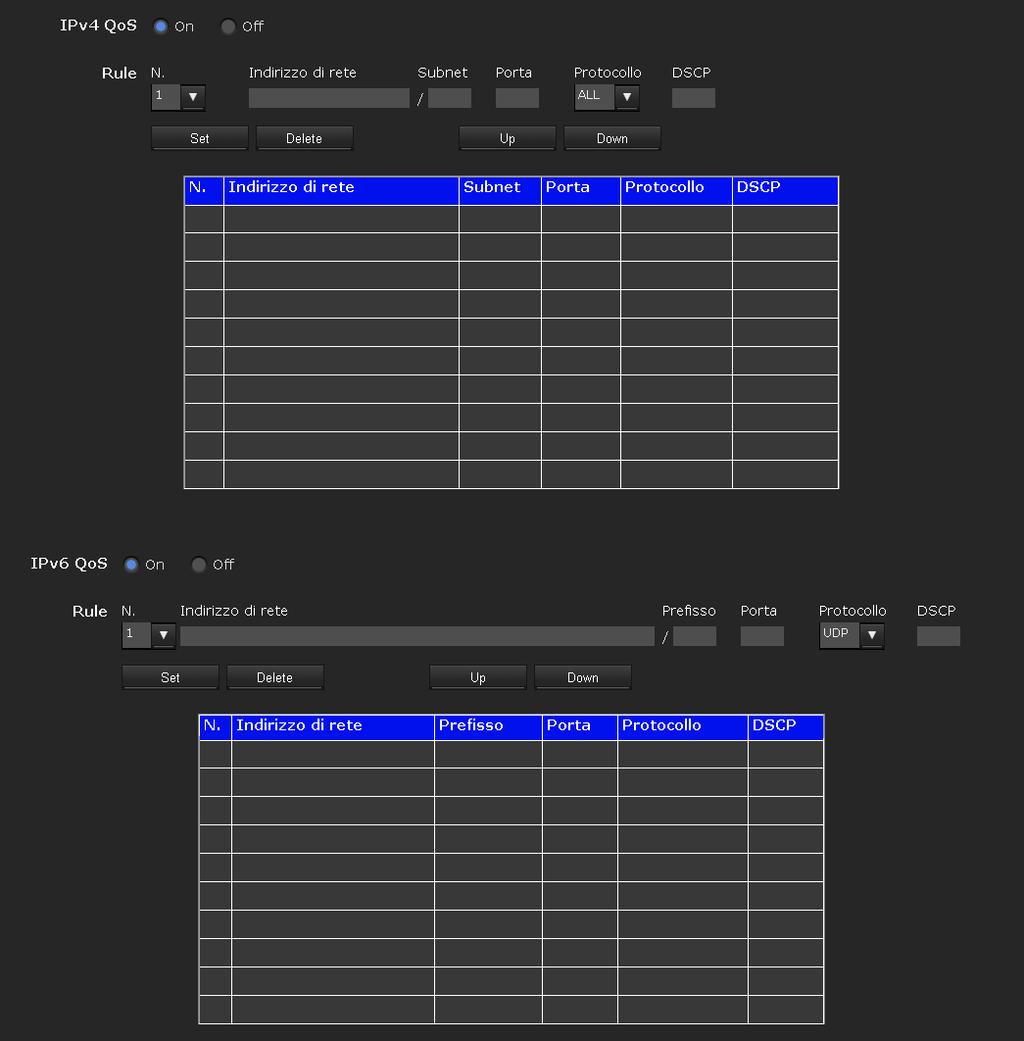 deve essere uguale a quella del client di comunicazione. WPA/WPA2 Impostare questa voce quando in Protezione è selezionato WPA o WPA2. WPA e WPA2 usano i sistemi di crittografia TKIP e AES.