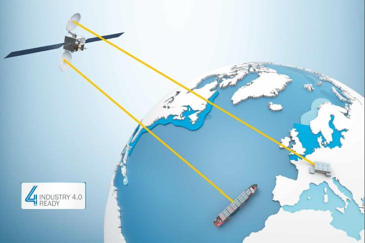 BENEFICI ASSISTENZA DA REMOTO SU UNA NAVE Controllo emissioni dimostrare la compliance Condition Based Maintenance Manutenzione al bisogno Connessioni criptate