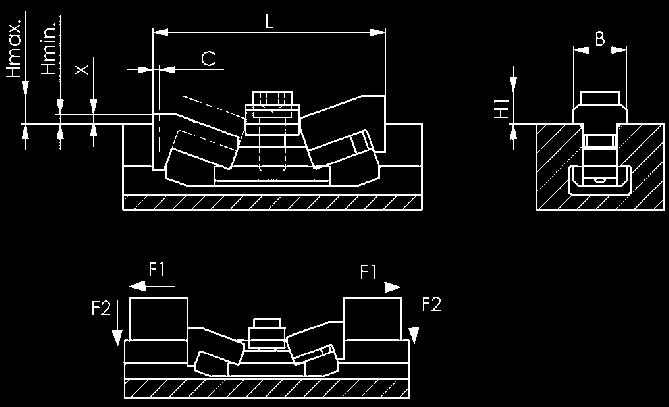 /h max.: in base alla profondità delle scanalature a norma DIN 650. Il pezzo di bloccaggio può essere rettificato di X mm.