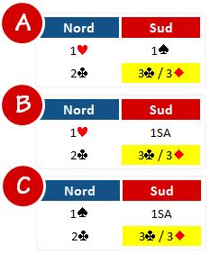 Minore a livello 3 Un minore al livello di 3 sottintende almeno 6 carte ed un punteggio insufficiente per interrogare col 2.