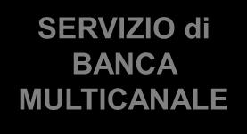 LA SICUREZZA DI UNICREDIT Mobile Token : l'applicazione UniCredit per cellulare che consente, nella massima sicurezza, di generare password dispositive direttamente dal tuo cellulare.