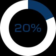 utilizza allestimenti interattivi e ricostruzioni