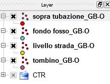 Fig.17 Legenda dei layers 8.3.4.