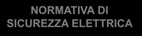 Normativa della sicurezza per i lavoratori