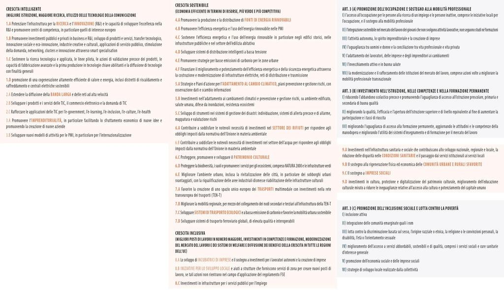 LE POLITICHE DI COESIONE E LA PROGRAMMAZIONE EUROPEA 2014/2020 SEZIONE 2 - I FONDI STRUTTURALI Priorità di investimento per