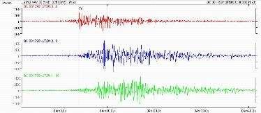 TERREMOTO?