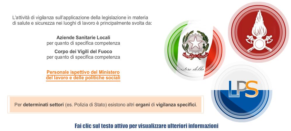 Le attività di vigilanza Oltre agli enti citati finora, dobbiamo ricordare quelli che svolgono attività di vigilanza sull'applicazione della legislazione in materia di salute e sicurezza nei luoghi