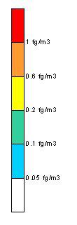 monitoraggio (il dato di Ponte alle Mosse è più basso perché relativo ad un mese estivo, quando le concentrazioni sono generalmente più basse; la media di luglio 1996 di V.