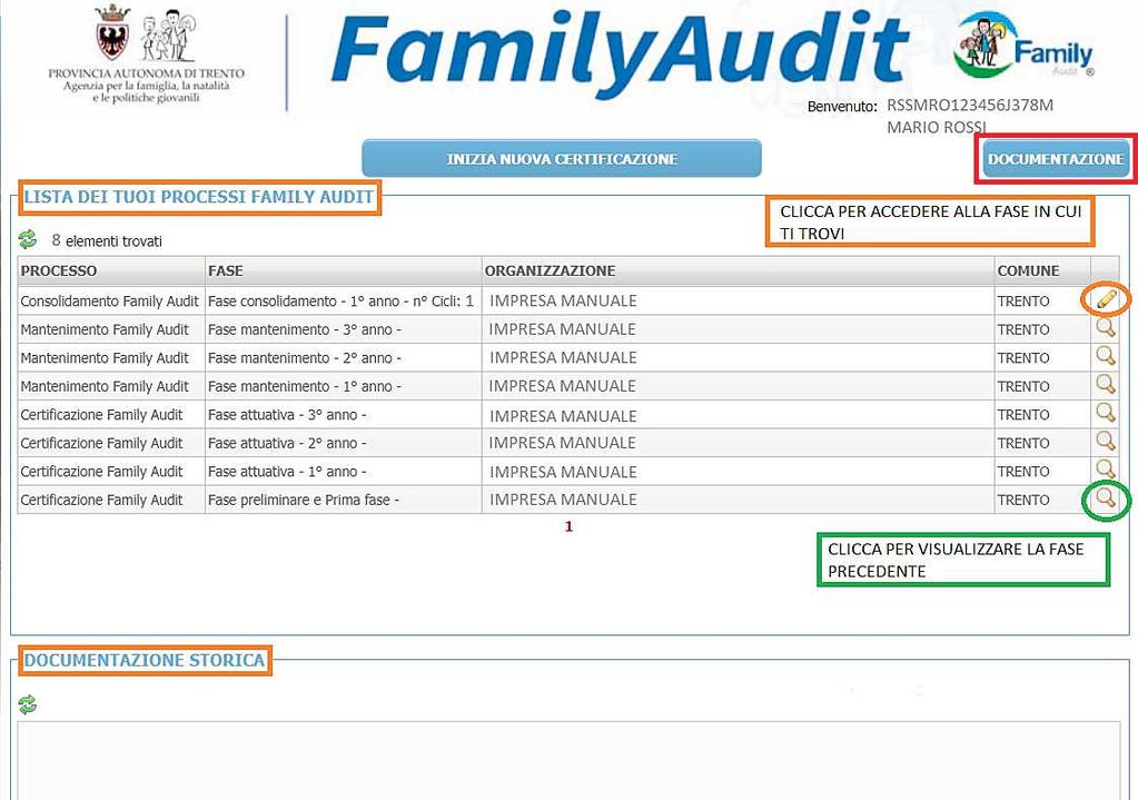 HOME PAGE PIATTAFORMA FAMILY AUDIT Nella Home Page sono riportate le seguenti funzionalità: Inizia nuova certificazione Documentazione Lista dei tuoi processi Family Audit Documentazione storica Il