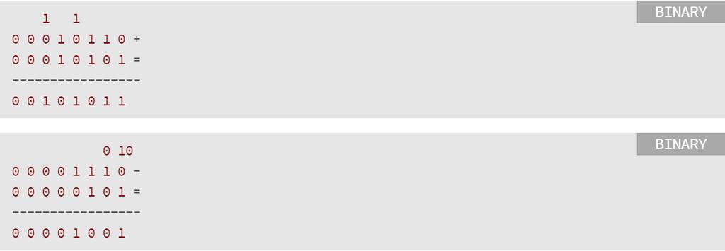 somma e sottrazione binaria Alberto Ferrari