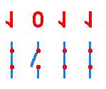 Nel sistema binario il set di simboli base è composto solo da 0 e 1 Utilizzando ad esempio una combinazione di 4 cifre binarie ( interruttori ) Perché nei computer si utilizza il sistema binario?