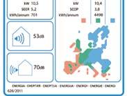 1 m (Hi/Mi/Lo) db(a) 42 37 35 42 37 35 42 39 37 45 37 35 Livello potenza sonora db(a) 34 34 34 37 Aria trattata (Hi/Me/Lo) m3/h 800 690 520 800 690 520 1000 850 600 1150 900