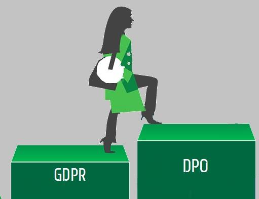 Il Servizio di Data Protection Officer Il DPO non è una novità assoluta nel panorama legislativo europeo, tuttavia con il Regolamento 2016/679 diventa una