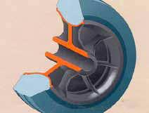 STANDARD CARATTERISTICHE TECNICHE - Temperatura di utilizzo da -10 C a + 50 C. - Durezza anello 85 ± 4 Shore A. - Velocità massima di lavoro 4 Km/h.