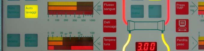 TMP control